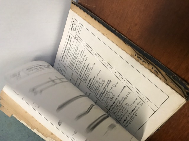 Ersatzteilliste für H6