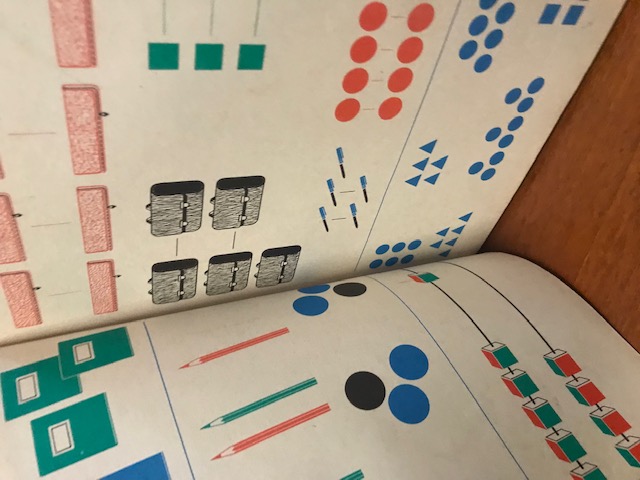 Mathematik 1 1980