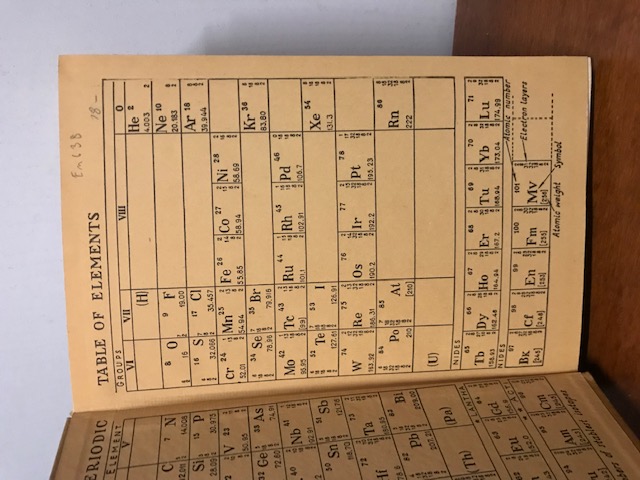 General Chemistry, Glinka